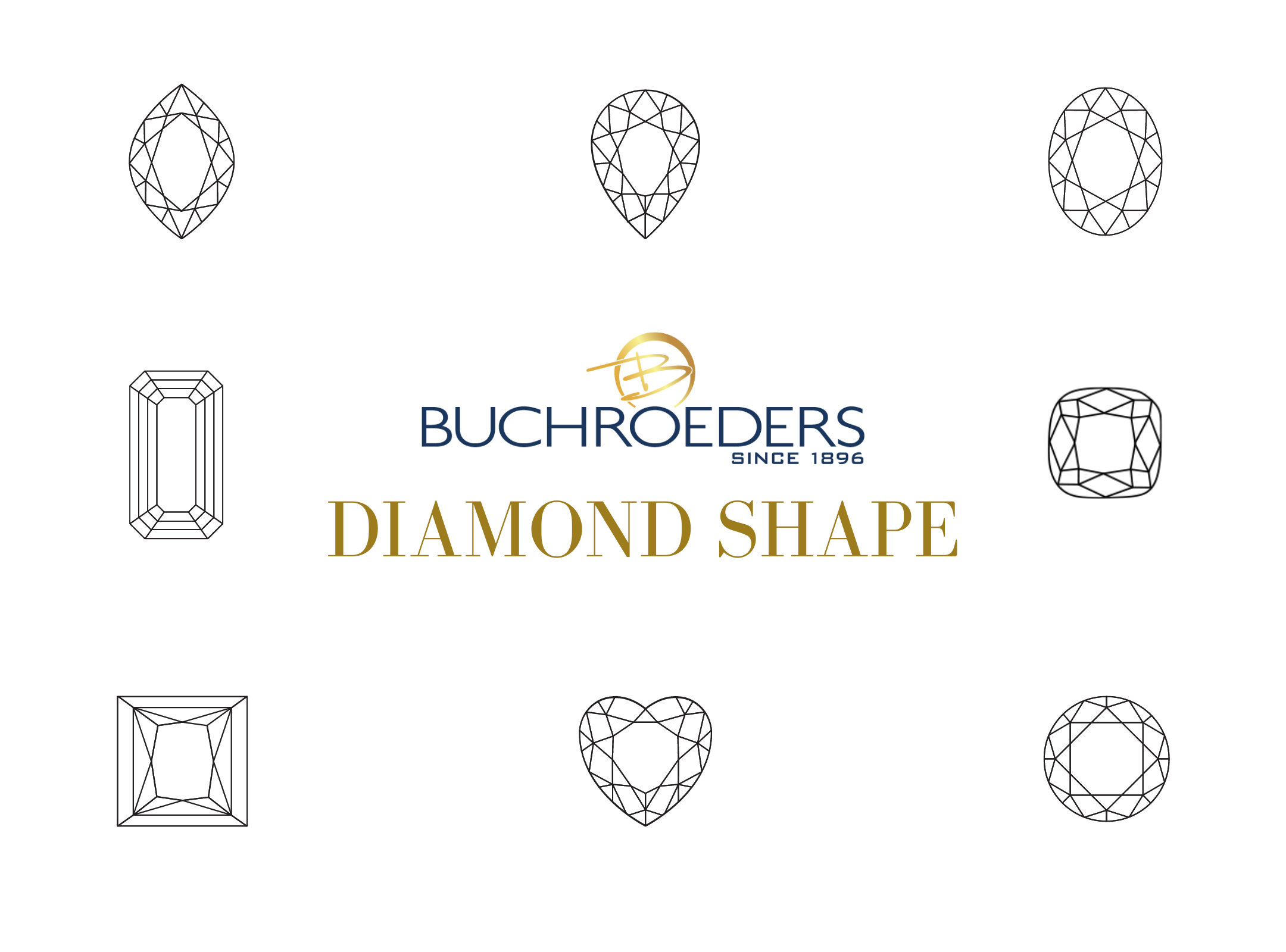 Shape 2025 shop diamond