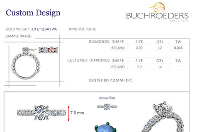 Custom Engagement Ring: A Guide To Designing A Piece Uniquely Yours